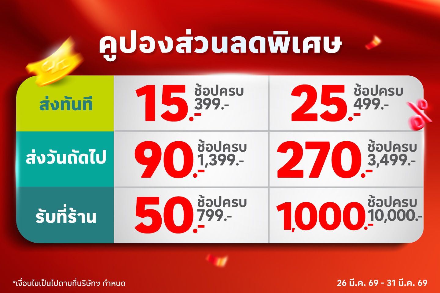 PAYDAY ช้อปจุใจรับสิ้นเดือน