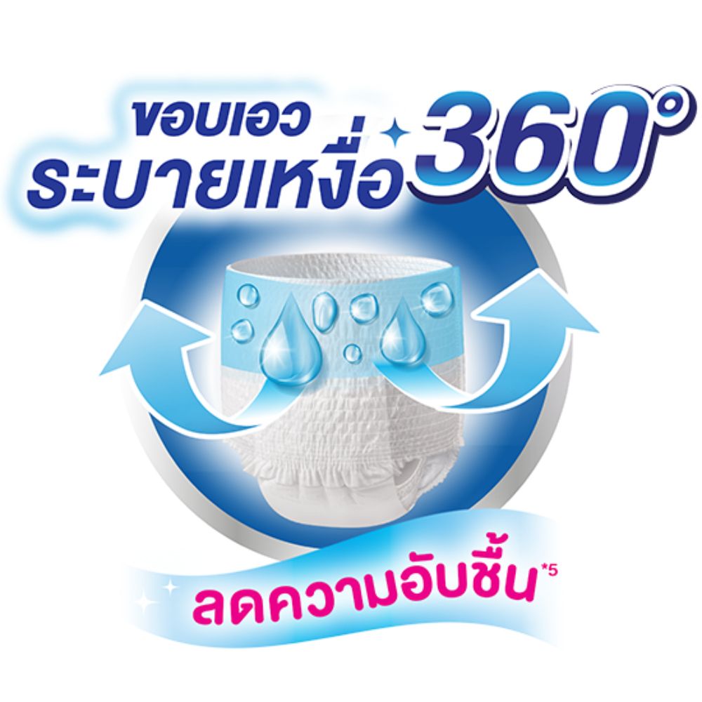 ไลฟ์รี่กางเกงซึมซับมาก M20 ชิ้น