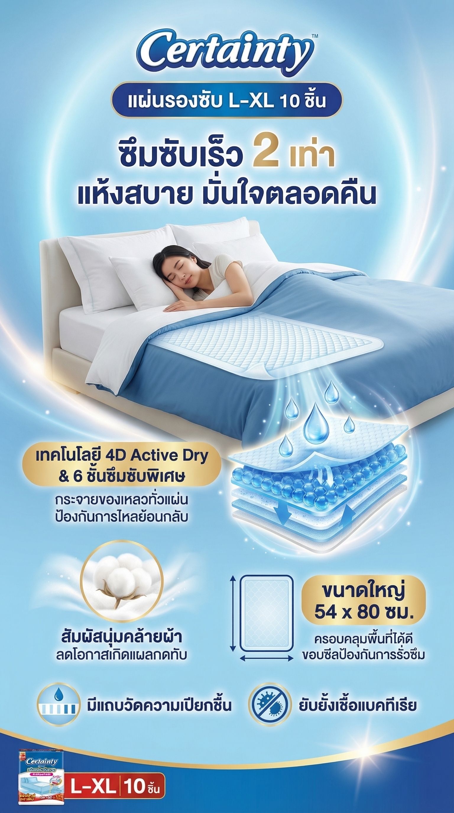เซอร์เทนตี้แผ่นรองซับ L-XL 10 ชิ้น