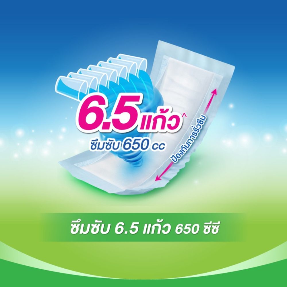 เซอร์เทนตี้ แผ่นเสริมซึมซับ 12 ชิ้น