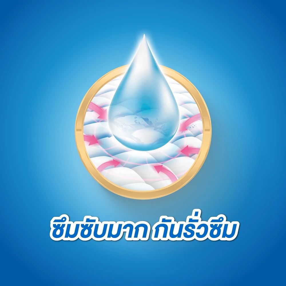 เซอร์เทนตี้ผ้าอ้อมผู้ใหญ่แบบเทป ยกลัง ขนาด M 104 ชิ้น
