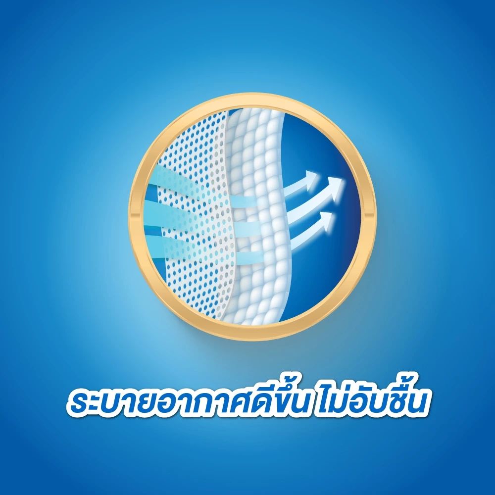 เซอร์เทนตี้ผ้าอ้อมผู้ใหญ่แบบเทป ยกลัง ขนาด M 104 ชิ้น