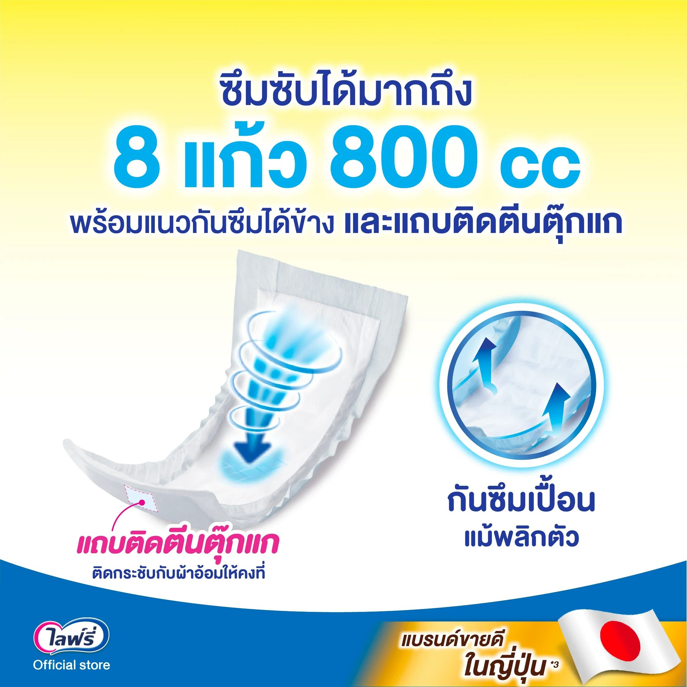 ไลฟ์รี่แผ่นเสริมซึมซับแบบยาวนาน 36ชิ้น