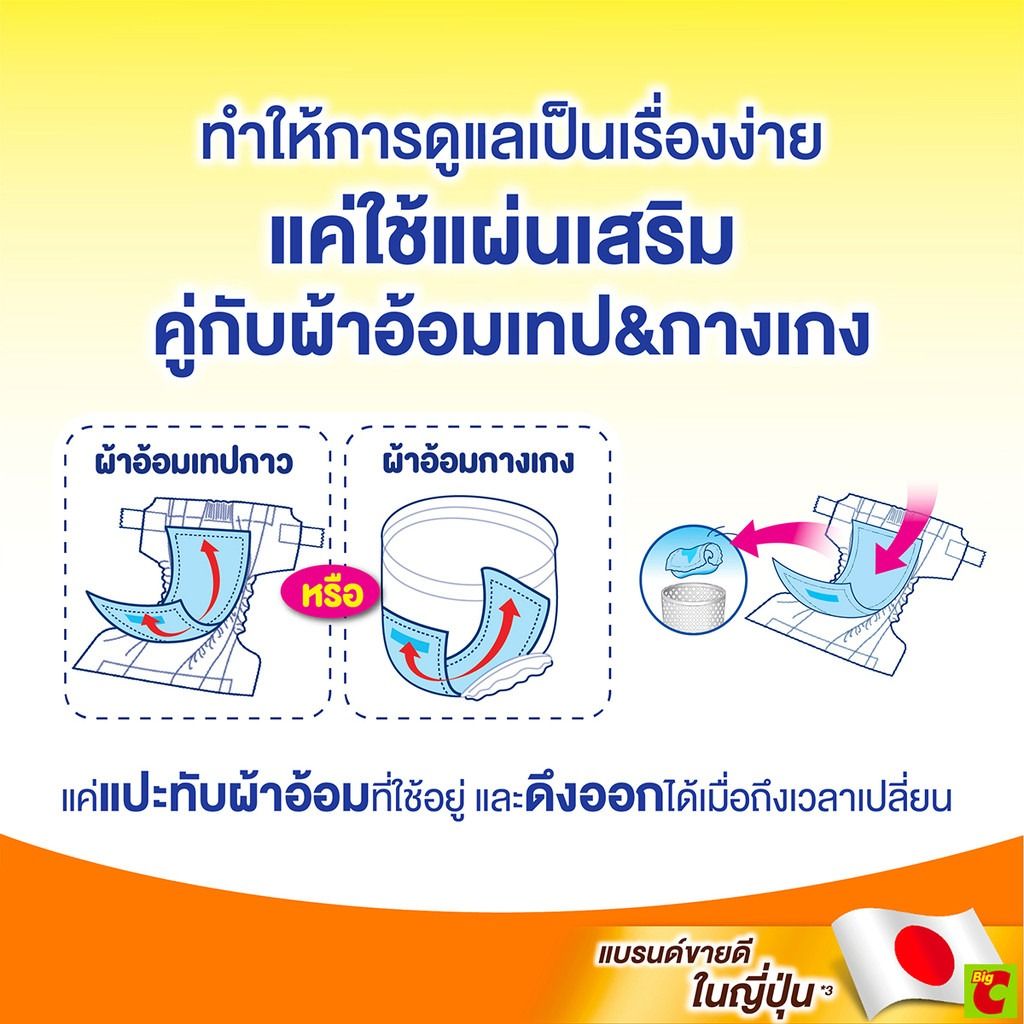 ไลฟ์รี่แผ่นเสริมซึมซับแบบยาวนาน 36ชิ้น