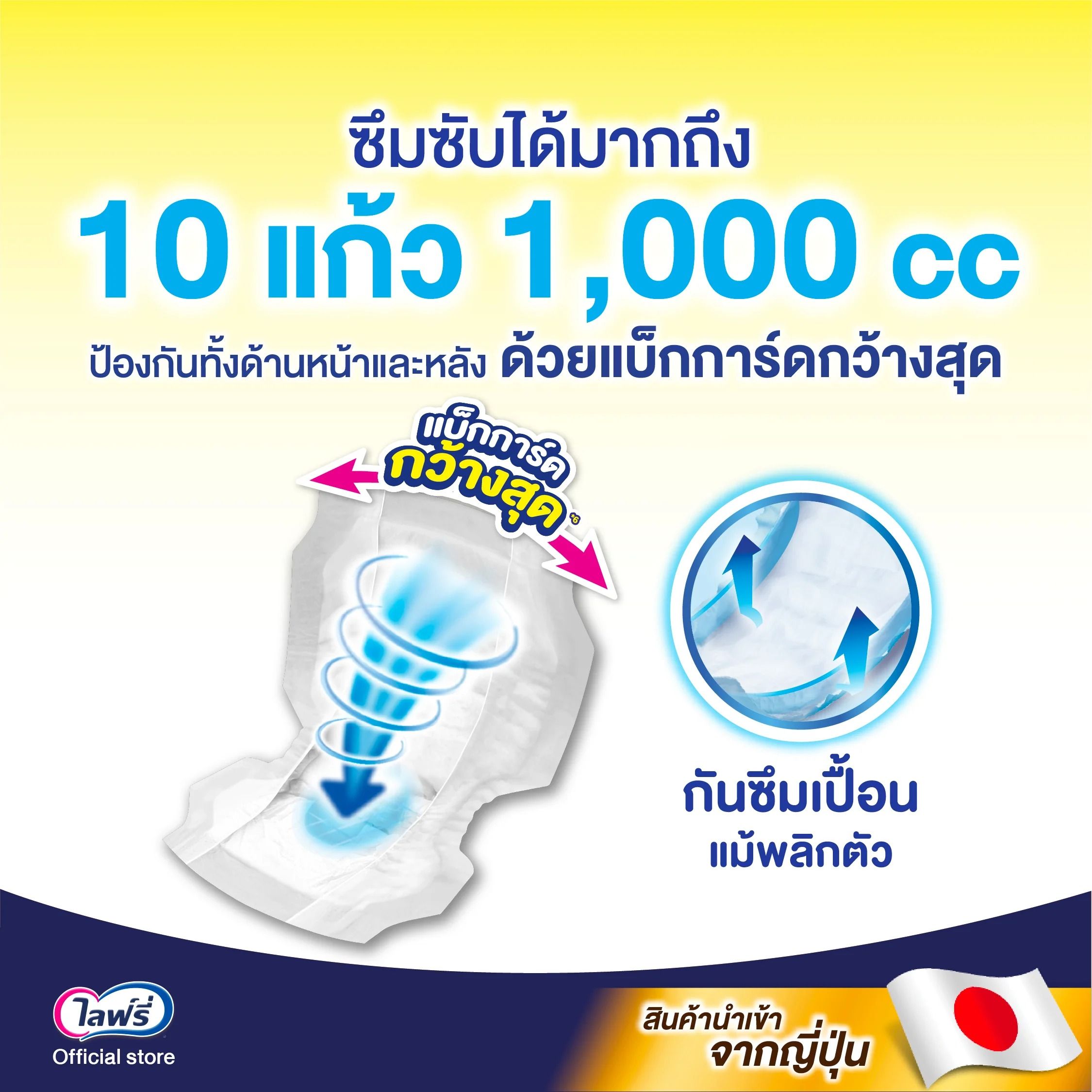 ไลฟ์รี่แผ่นเสริมซึมซับแบบกลางคืน30ชิ้น