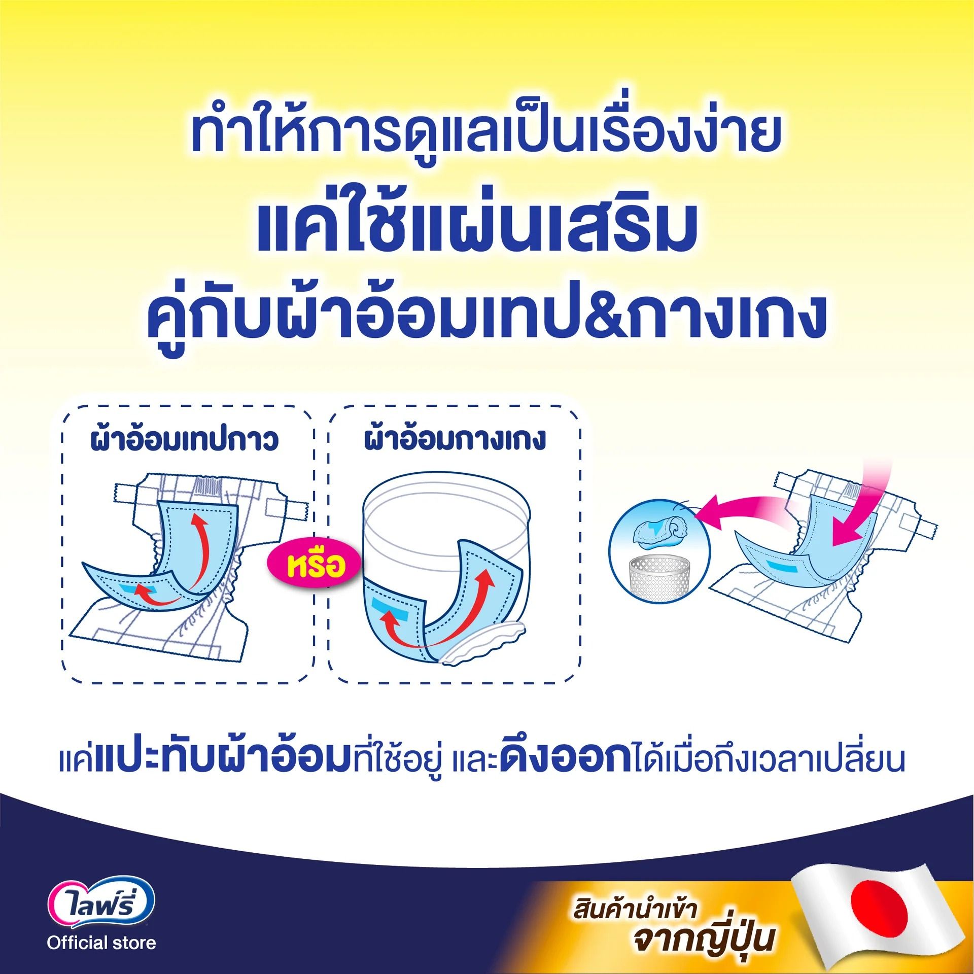 ไลฟ์รี่แผ่นเสริมซึมซับแบบกลางคืน30ชิ้น