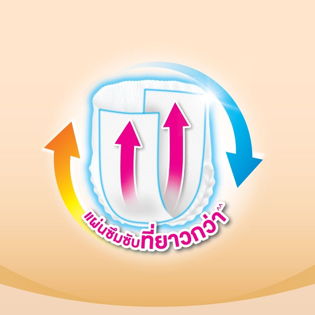 เซอร์เทนตี้ โกล์ดแพ้นส์ ลังประหยัด ขนาด XL 36 ชิ้น