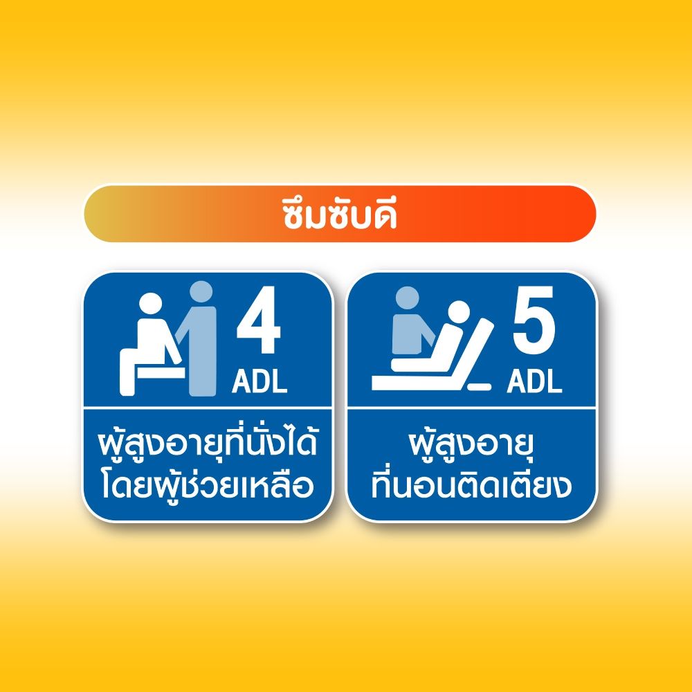 เซอร์เทนตี้ เทป เซฟแอนด์แคร์ ไซส์ L 26 ชิ้น
