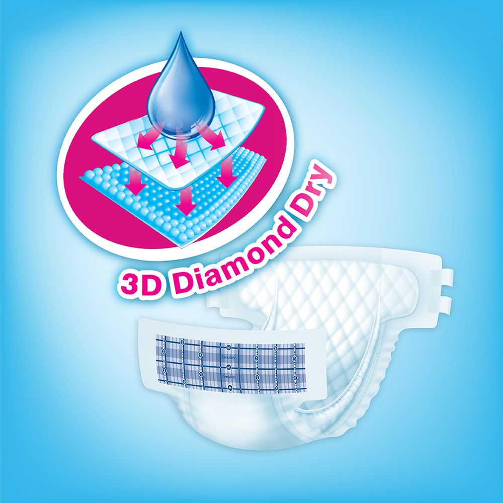 เซอร์เทนตี้ผ้าอ้อมผู้ใหญ่ประหยัด M 17 ชิ้น