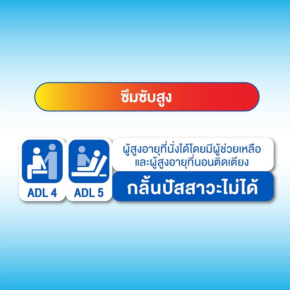 เซอร์เทนตี้ผ้าอ้อมผู้ใหญ่ประหยัด M 17 ชิ้น