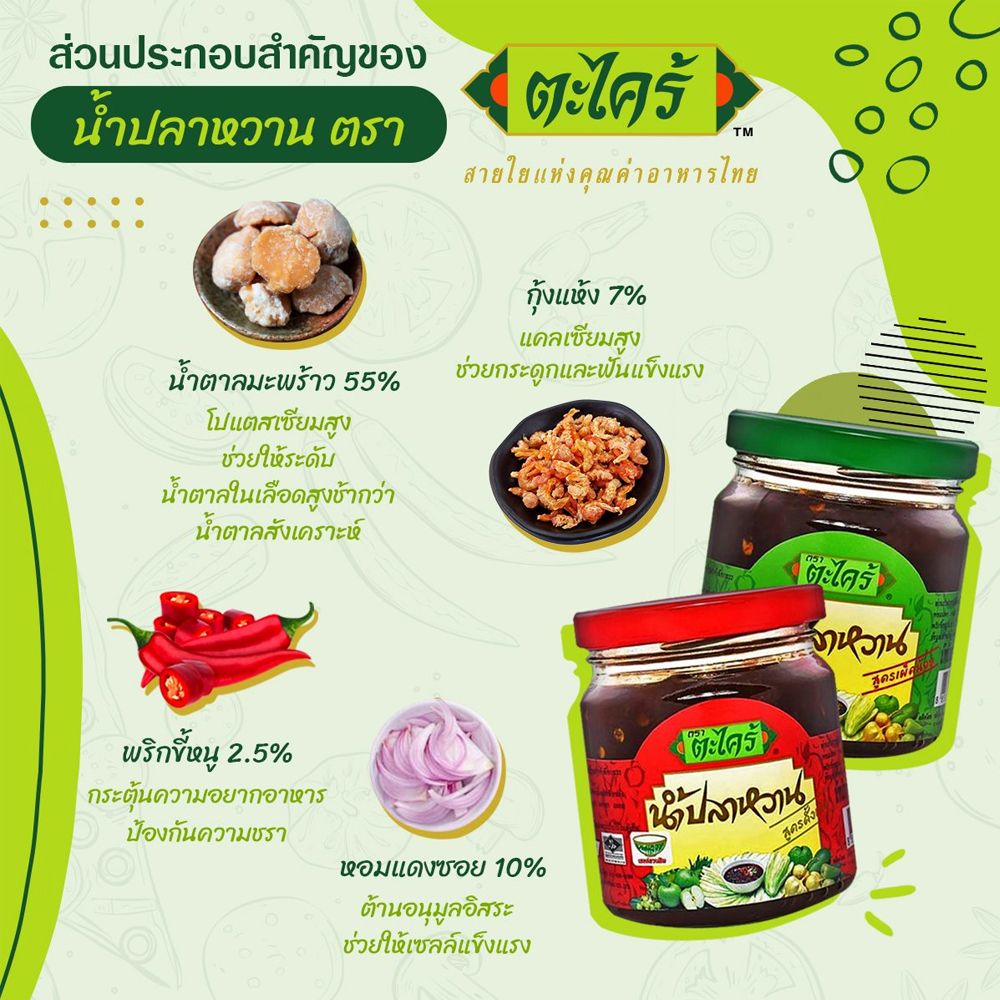 ตะไคร้น้ำปลาหวาน รสดั้งเดิม 200 กรัม
