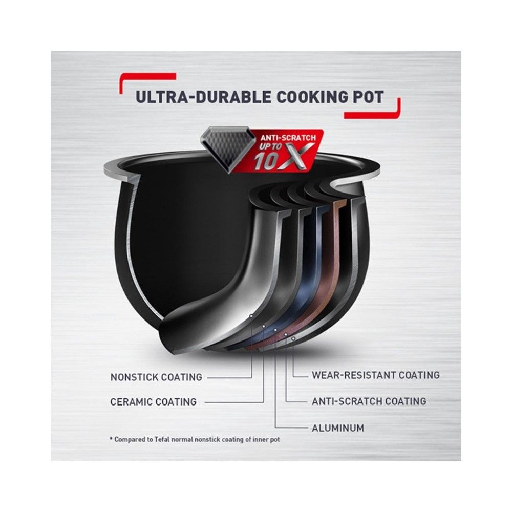 TEFAL หม้อหุงข้าวคอมฯ 1.8ลิตร RK776B66