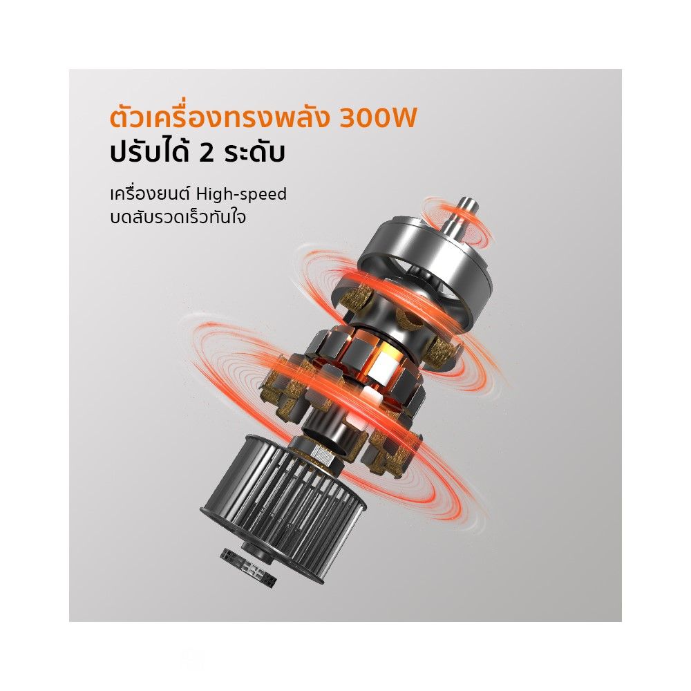 GAABOR FOOD PROCESSOR MG20M-WH02A