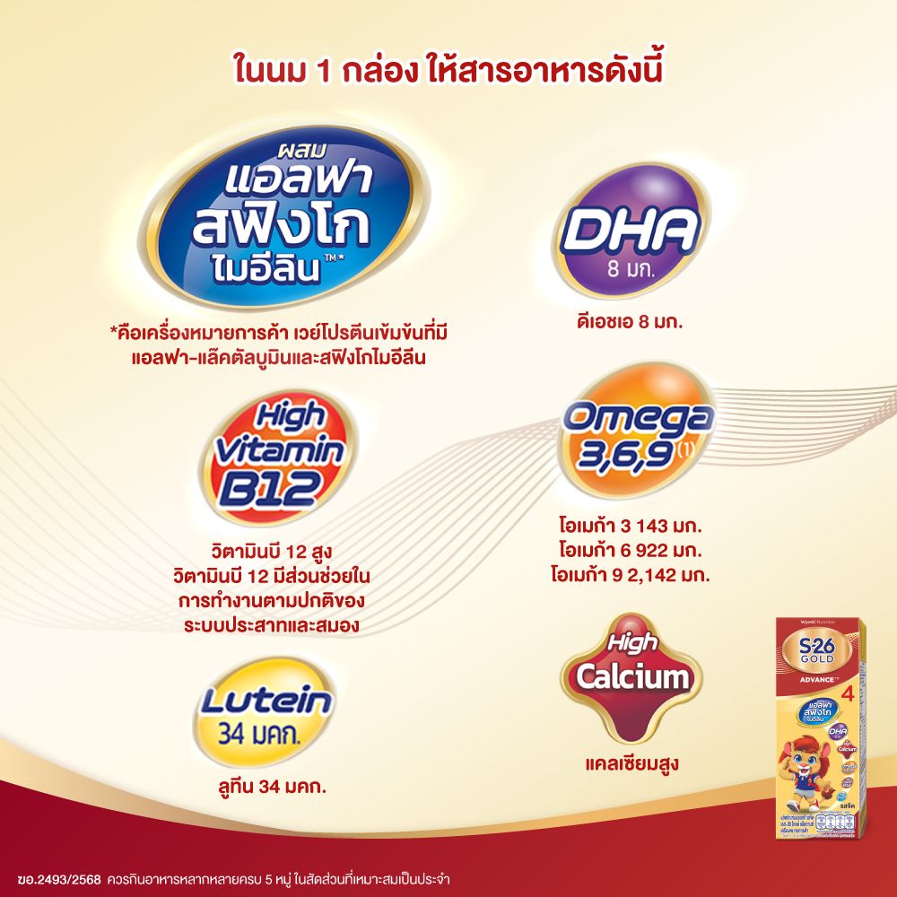 เอส-26 นมยูเอชที โกลด์ สูตร 4 180 มล. แพ็ค 12