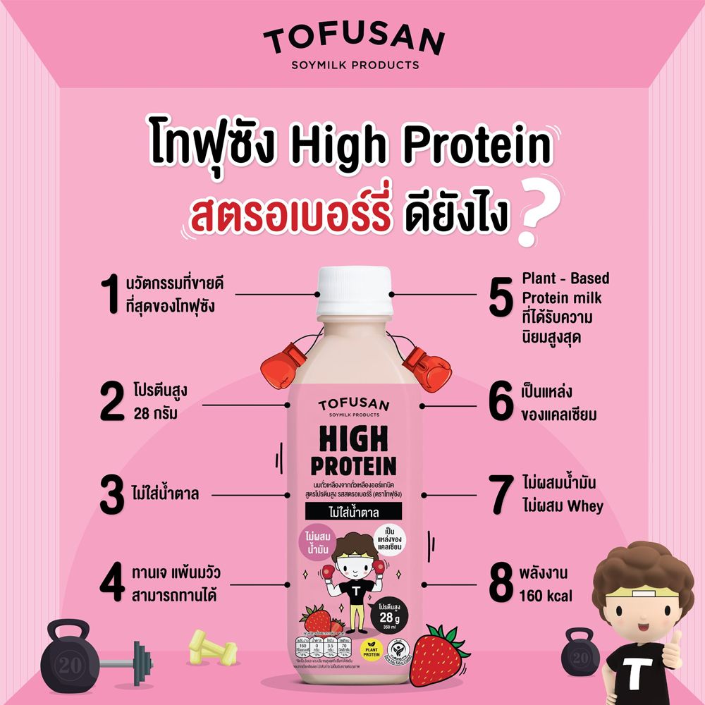 โทฟุซัง นมถั่วเหลืองโปรตีนสูง น้ำตาล0% สตรอเบอร์รี่ 350 มล.