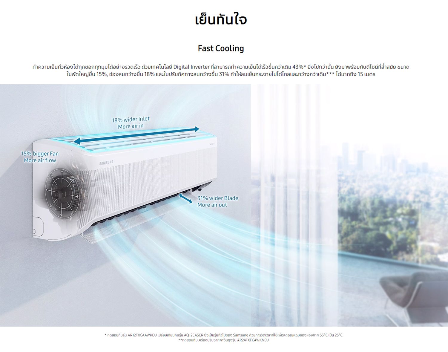 SAMSUNG แอร์ INVERTER 12000BTU AR13CYHCAWKNST สีขาว