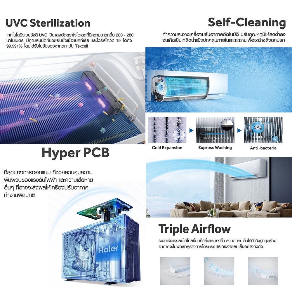 HAIER แอร์ 18000 BTU HSU18VQRC03T_SK