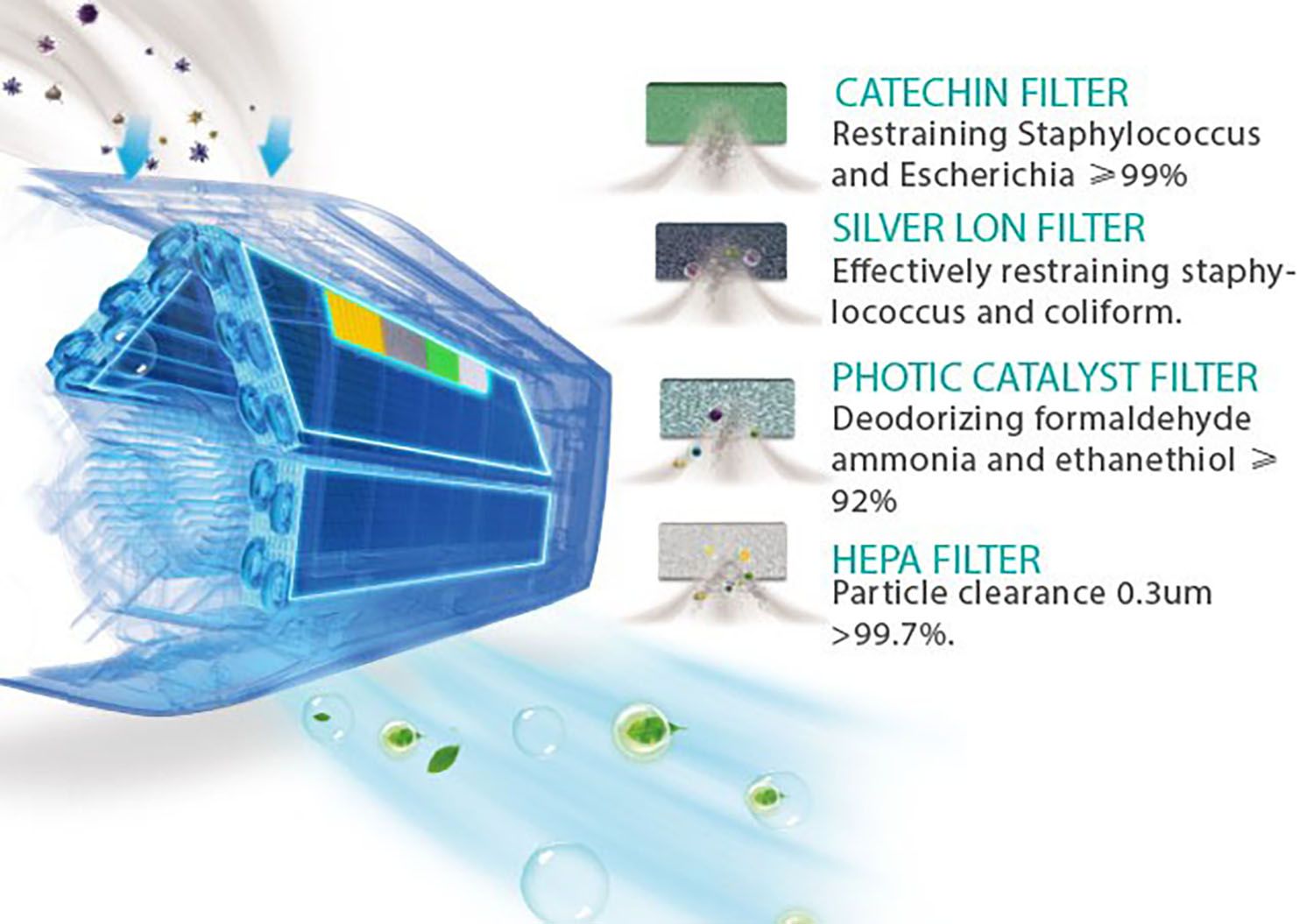 HISENSE แอร์ติดผนัง 18000 BTU AS18TRKE2T