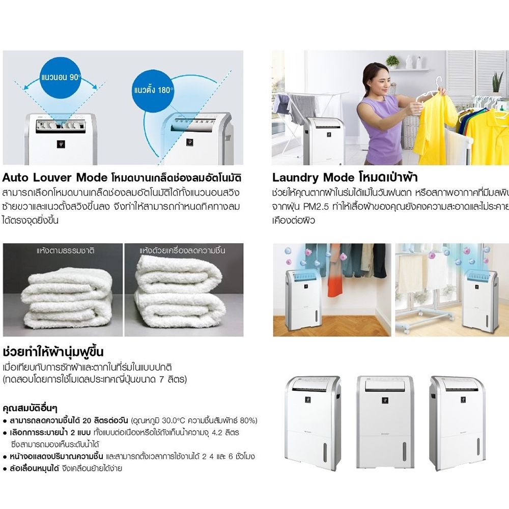 SHARP DEHUMIDIFIER DW-D20A-W