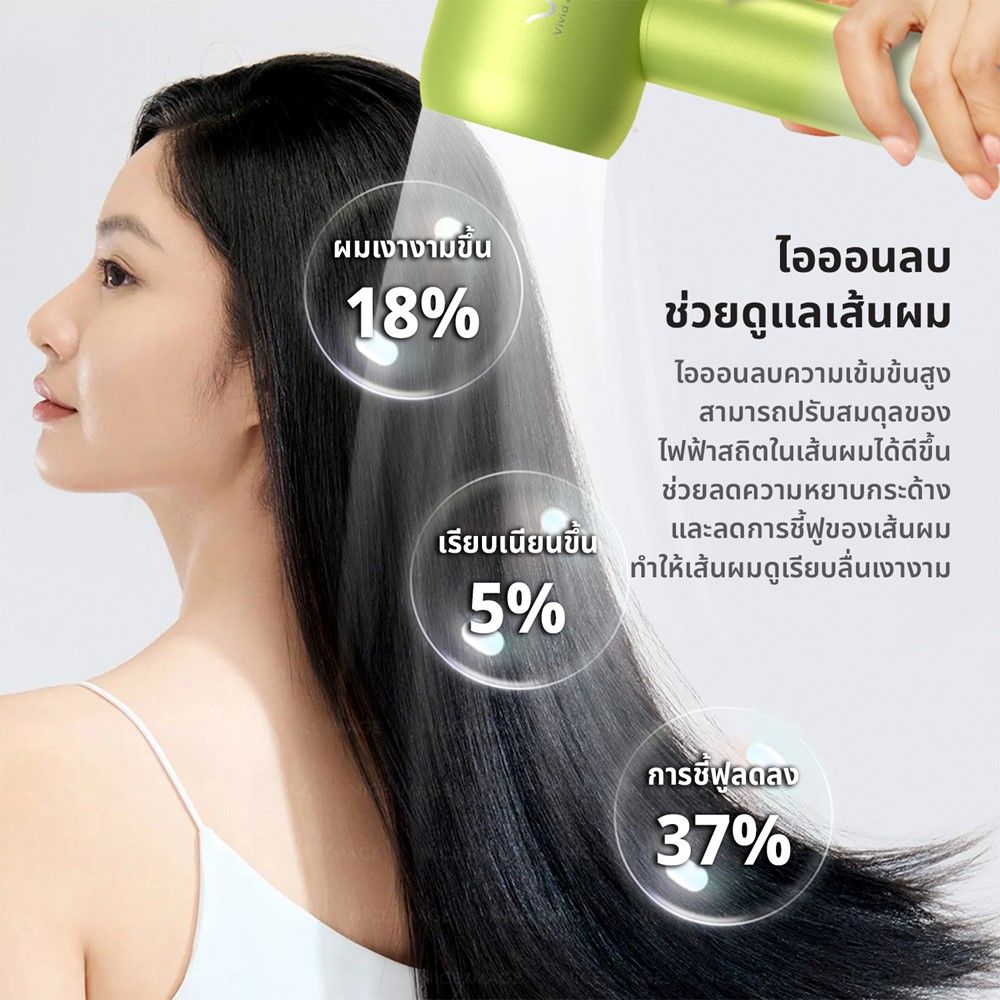 VIVID AND VOGUE ไดร์เป่าผม ไฮสปิด รุ่น CA-V7