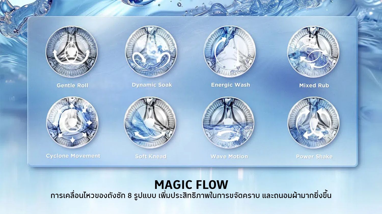 TCL เครื่องซักผ้า 12 กก. อบผ้า 8 กก. #WT12EPWDG