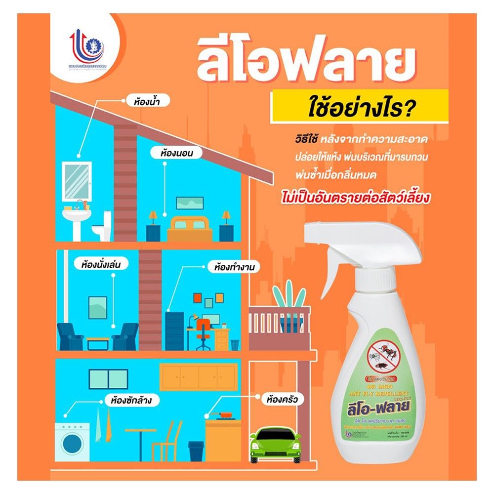 สเปรย์สมุนไพรไล่มดแมลง #LEOFLY