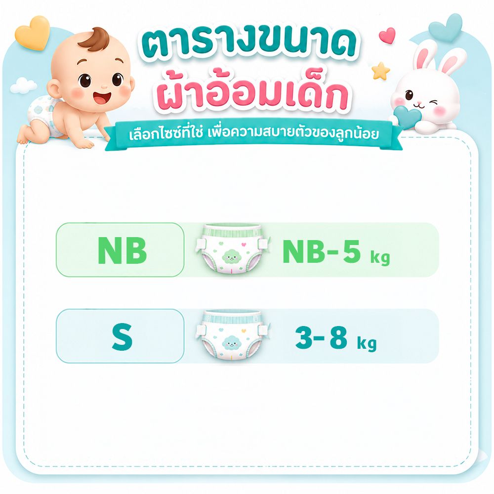 มามี่โพโคพรีเมี่ยม เทป ไซส์ S 74 ชิ้น แพ็ค 3