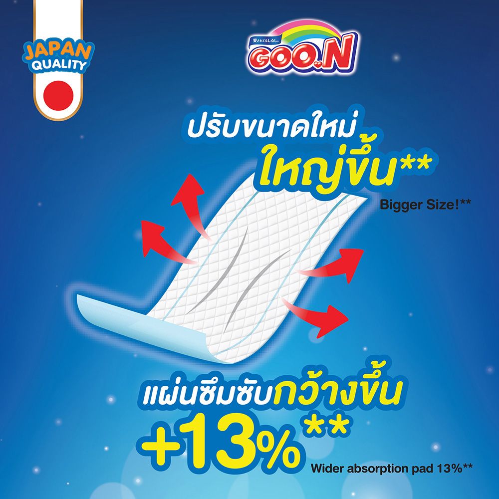 กูนน์ เฟรนด์เพิ่มขอบขากระชับ MGP XXXL 36 ชิ้น แพ็ค 3