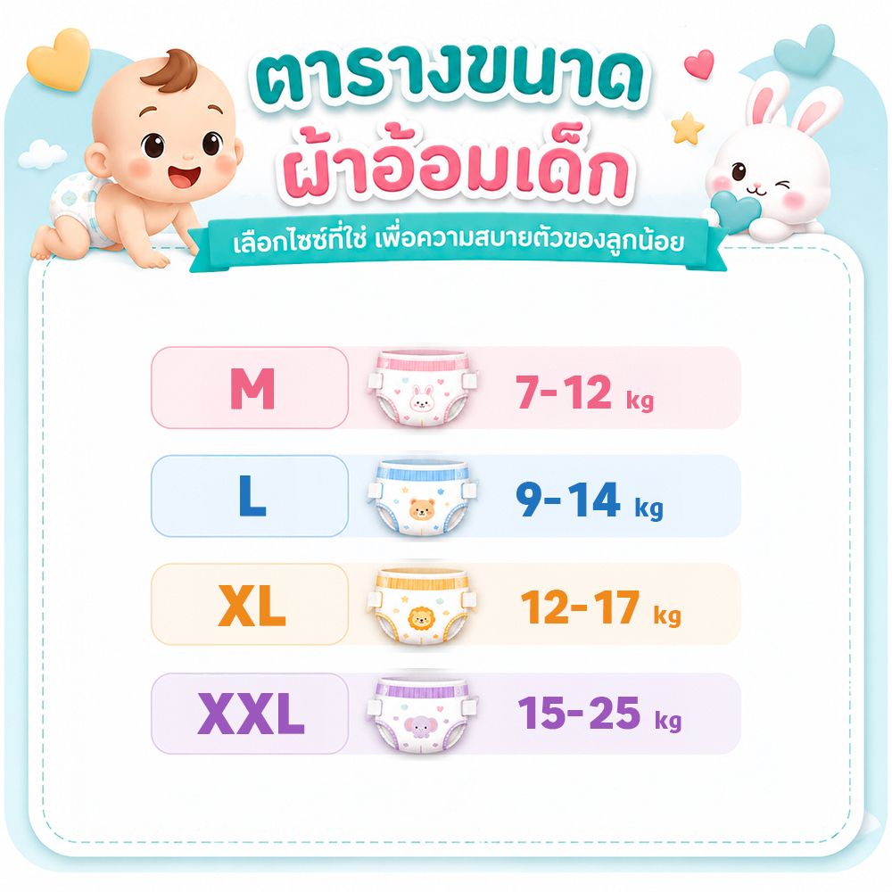 คิ้วท์แอนด์แคร์ คัมฟี่ แพ้นท์ ไซส์ XL 36 ชิ้น แพ็ค 4