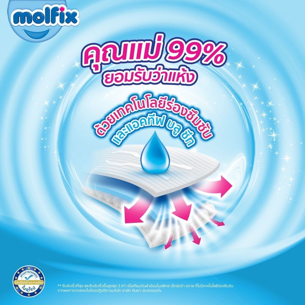 โมลฟิกซ์ ผ้าอ้อมเด็ก เอ็กซ์ตร้าดราย ไซส์ M 74 ชิ้น แพ็ค 3