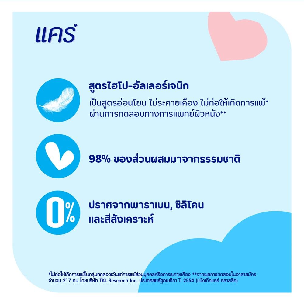 แคร์แป้งเด็ก ฟ้า 160 กรัม