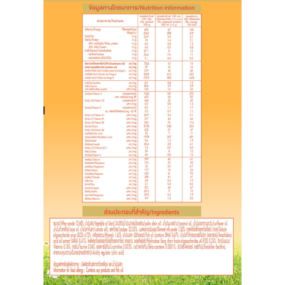 ดูเม็กซ์ ดูแลค อีแซดแคร์ ไอรอน พลัส สูตร 1 1650 กรัม