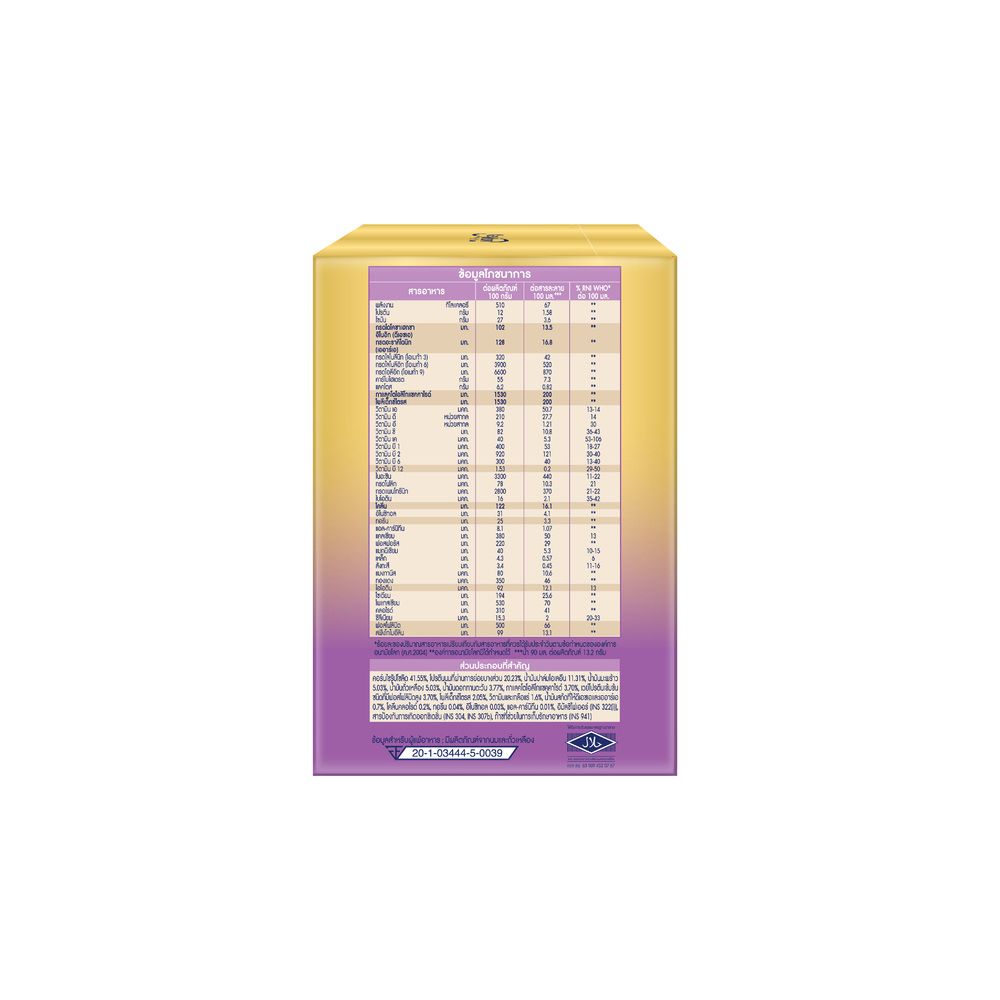 เอนฟาแล็ค เอพลัส เจนเทิลแคร์ สูตร1 2850ก