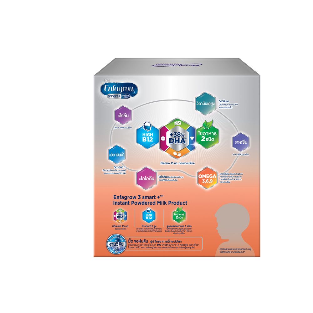 เอนฟาโกร สมาร์ทพลัส สูตร3 จืด 1575 กรัม
