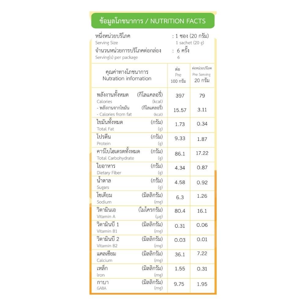 ชองเดอร์เบบี้ ข้าวกล้องกล้วยฟักทอง 120ก