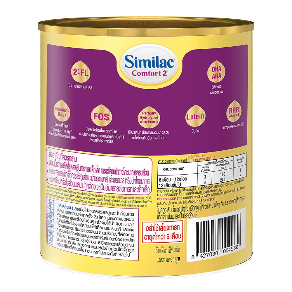 ซิมิแลค คอมฟอร์ท2 เอไอ คิว พลัส 820 กรัม