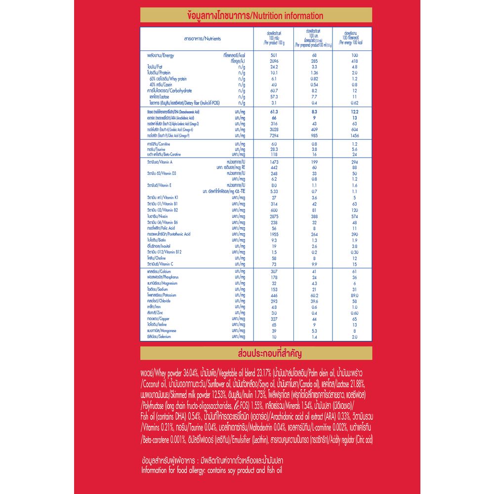 ดูเม็กซ์ ดูแลค 2200 กรัม
