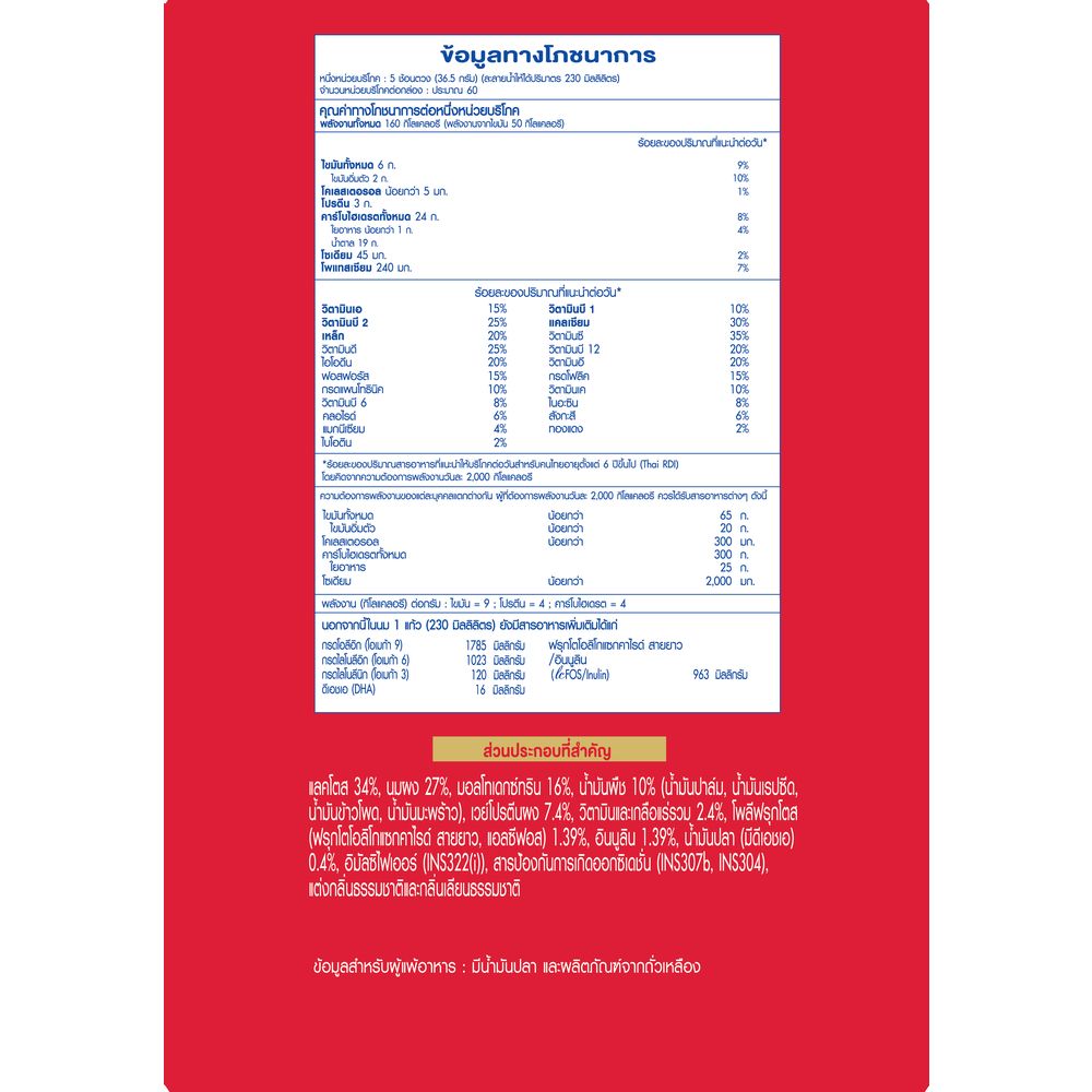 DUMEX DUGRO 1PLUS PLAIN 2200G.