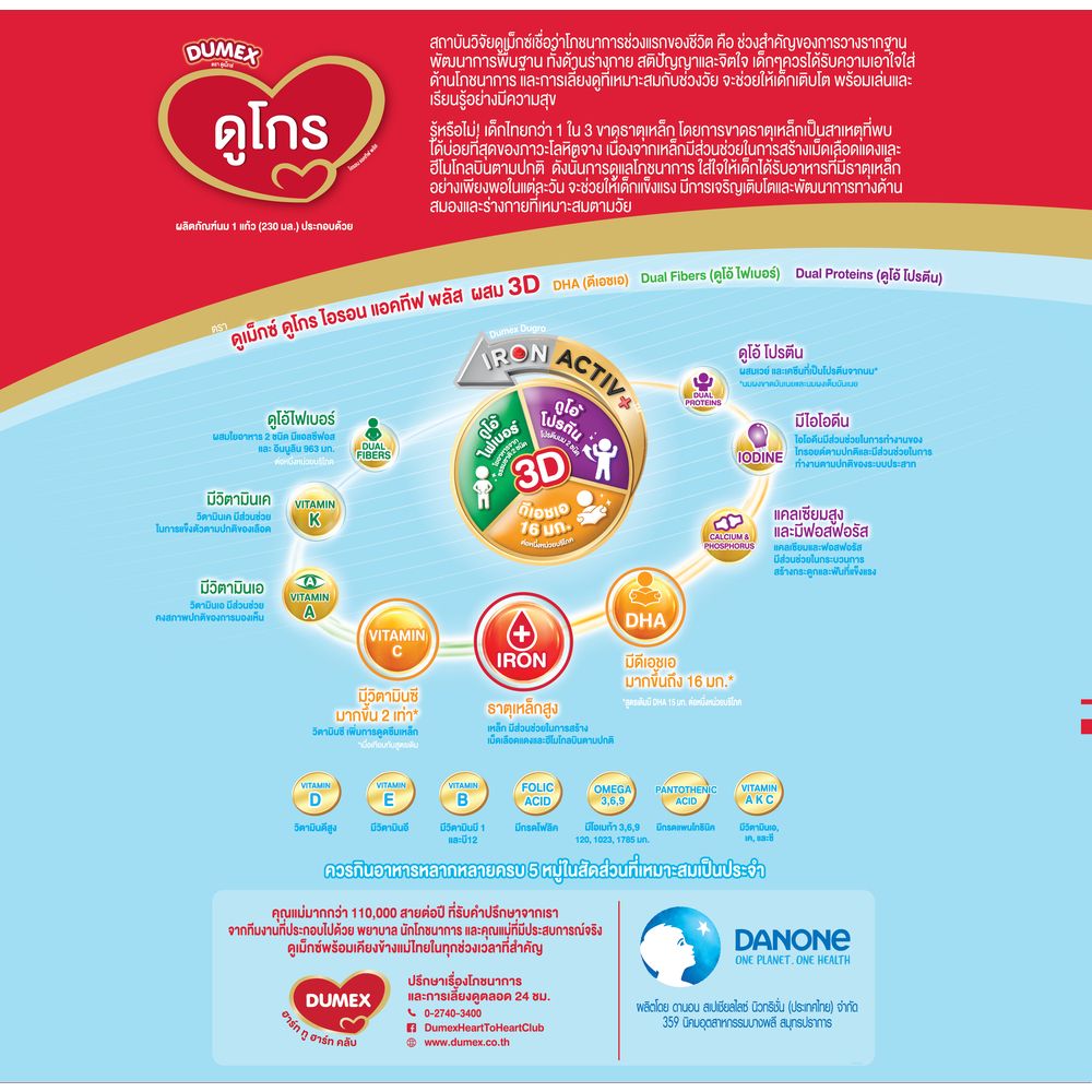 DUMEX DUGRO 1PLUS PLAIN 2200G.