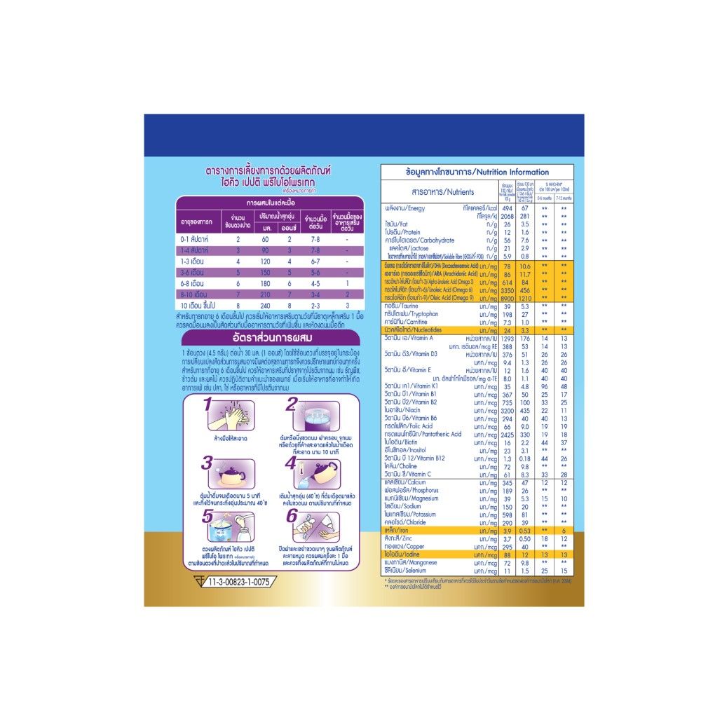 ไฮคิว เปปติ พรีไบโอโพรเทก 900 กรัม แพ้นมวัว (ช่วงวัยที่ 1)