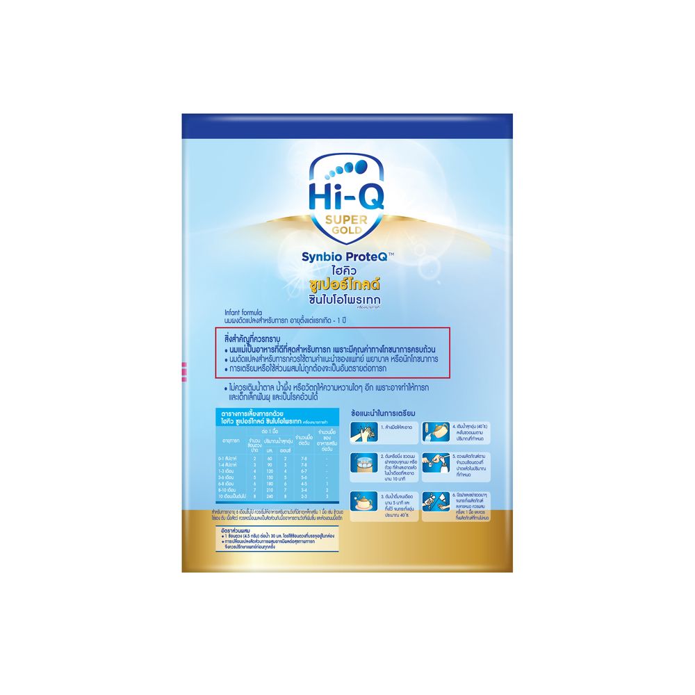 HI-Q SUPERGOLD S1 2850 G.