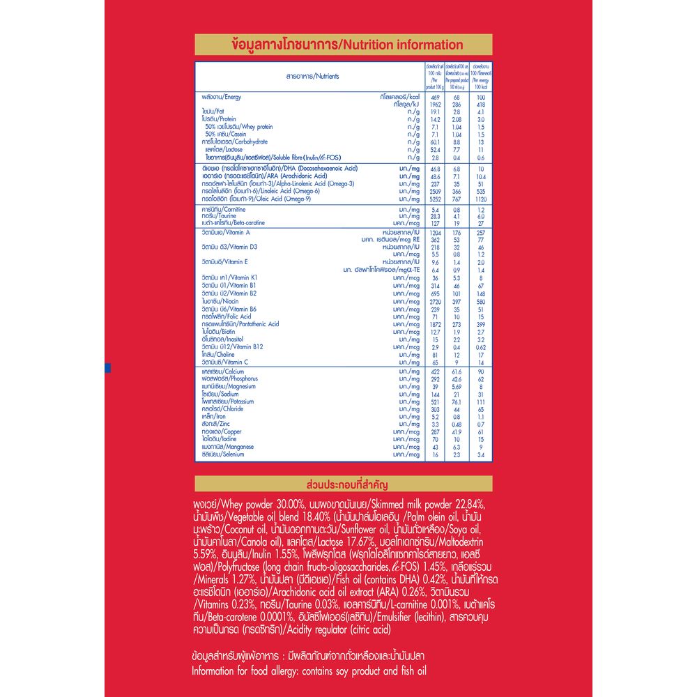 ดูเม็กซ์ ดูโปร 1650 กรัม