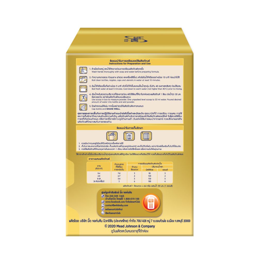 เอนฟาแล็ค เอพลัส สูตร1 3325 กรัม