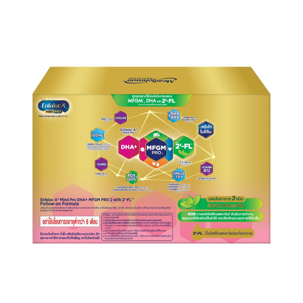 เอนฟาแล็ค เอพลัส สูตร2 3325 กรัม