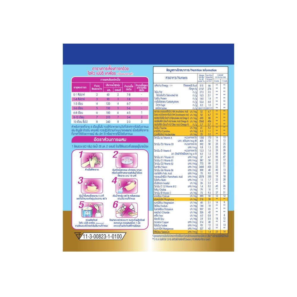 ไฮคิว เปปติ แกสโตร 400 กรัม แพ้นมวัว (ช่วงวัยที่ 1)