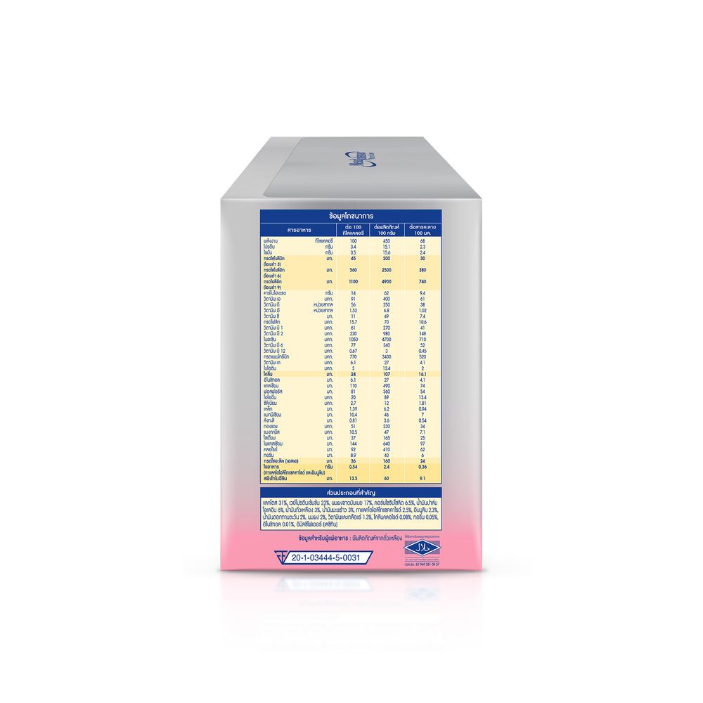 เอนฟาแล็ค สมาร์ทพลัส สูตร2 2850 กรัม