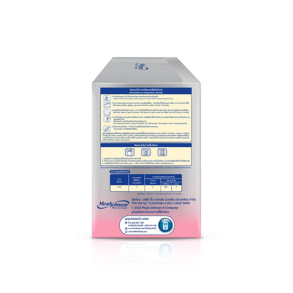 เอนฟาแล็ค สมาร์ทพลัส สูตร2 2850 กรัม