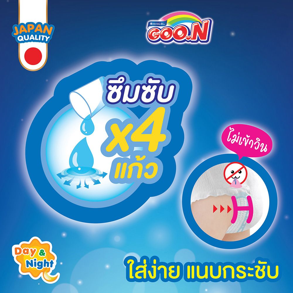 กูนน์ เฟรนด์เพิ่มขอบขากระชับ MGP XXXL 36 ชิ้น