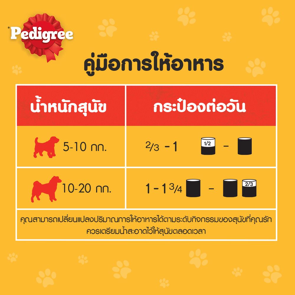 เพดดิกรีอาหารสุนัขกระป๋อง เนื้อ 700ก.