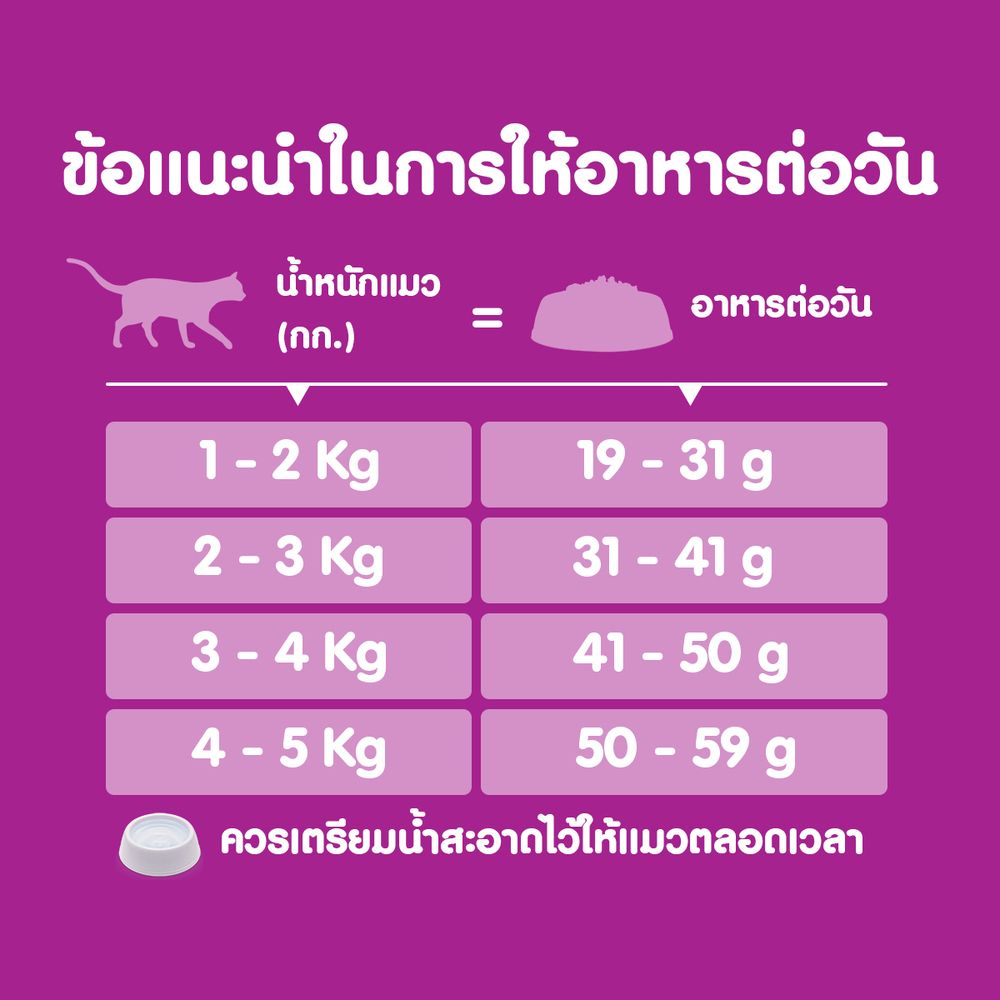 WHISKAS DRY CAT FOOD CHICKEN TUNA 450G
